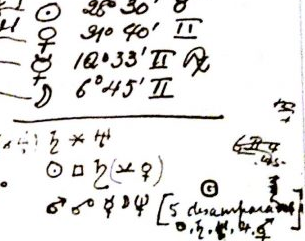 carta astrológica